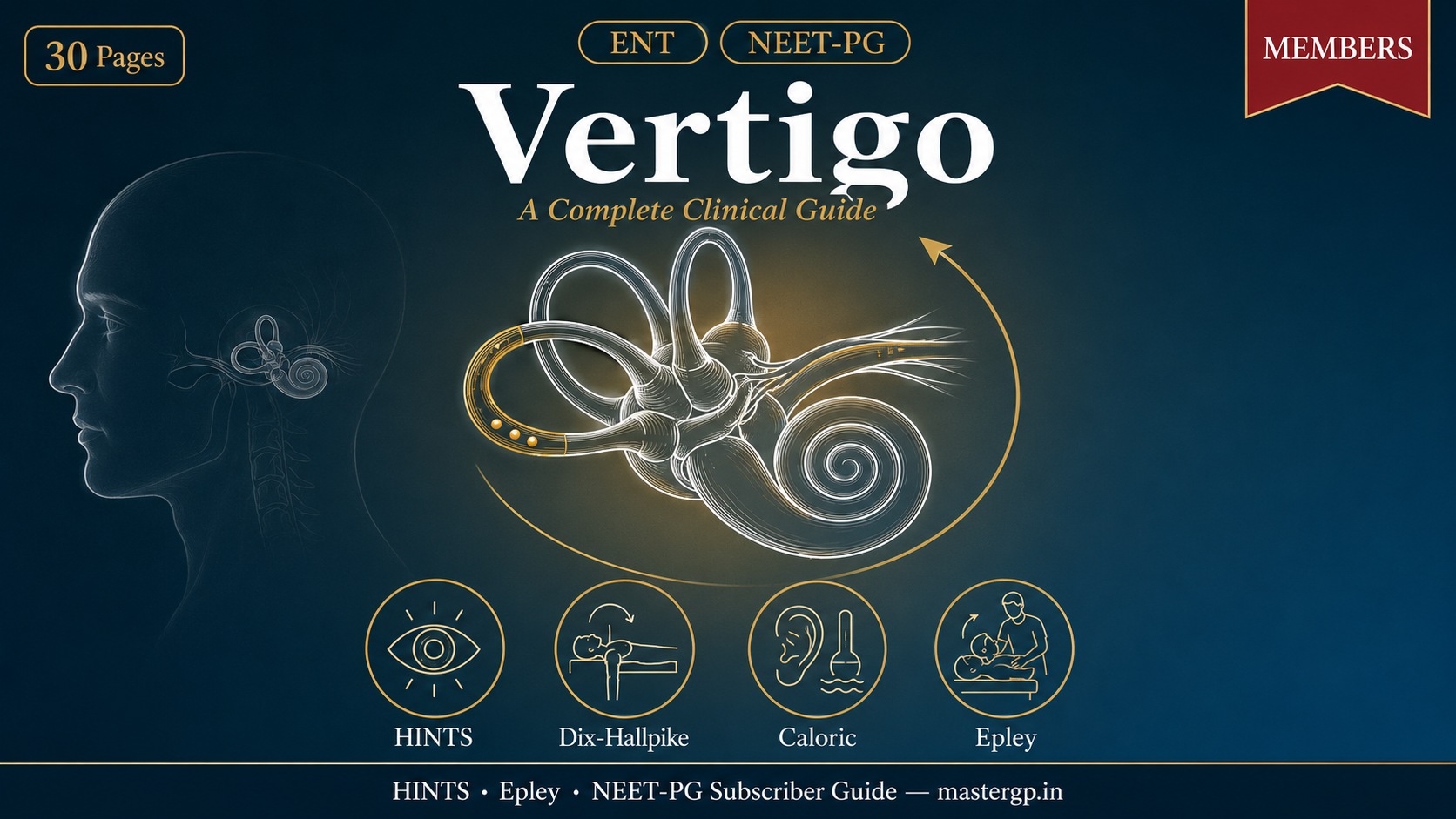 Vertigo: A Complete Clinical Guide — NEET-PG ENT